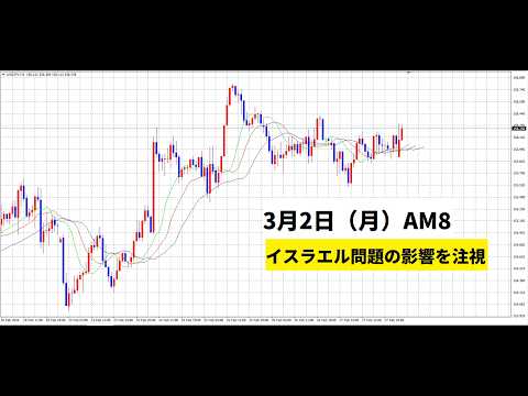 【中堅投資家】FX：急激な為替相場の変動を警戒 サムネイル