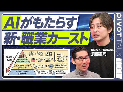 【2026年超予測：AIと経営】日本のDXはうまくいってない／大企業が有利に／ゴールドラッシュの到来／AIがもたらす「… サムネイル
