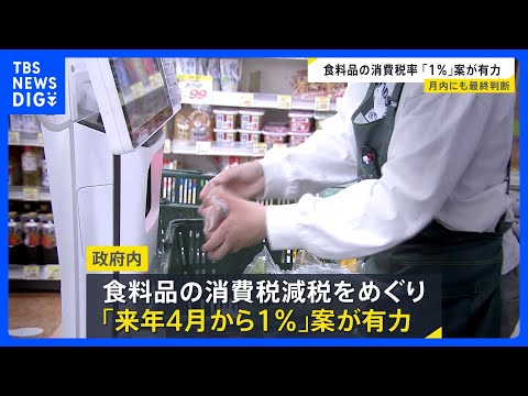 来年4月から1％案が政府内で有力に　食料品の消費税減税めぐり　月内にも最終判断の見通し｜TBS NEWS DIG