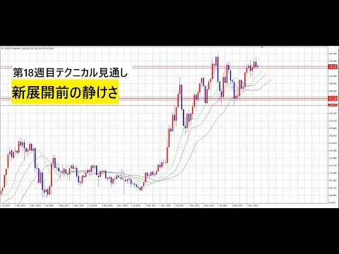 【中堅投資家】FX：第18週目テクニカル見通し「19週目に譲る」 サムネイル