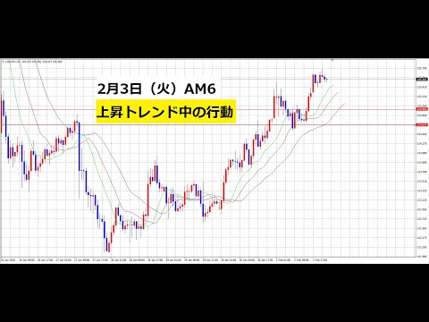 【中堅投資家】FX：上昇トレンド中の行動はこれ。 サムネイル