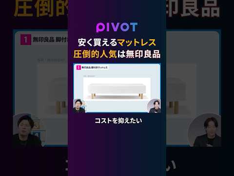【快眠グッズ】コスパ最強マットレスはコレpivot ピボット 新生活 マットレス 無印良品 サムネイル