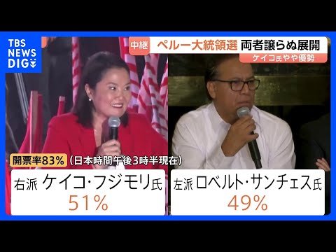 ペルー大統領選 決選投票の開票進む　フジモリ元大統領の長女・ケイコ氏と左派候補・サンチェス氏が接戦　ケイコ氏やや優勢…