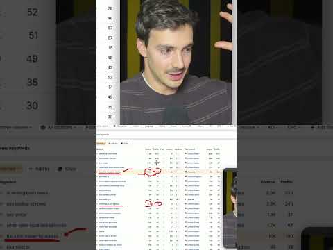 this is biggest mistake you can make in SEO サムネイル