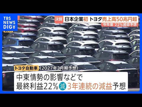 トヨタ自動車 日本企業初の売上高50兆円を突破　中東情勢の影響などで今年度は22％減益予想　2025年度決算｜TBS… サムネイル