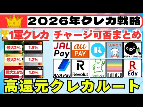 2026年高還元クレカ戦略（改悪を乗り越えよう） サムネイル