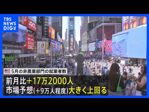 アメリカ 5月の雇用統計＋17万2000人　市場予想大きく上回る　失業率は4.3%で横ばい｜TBS NEWS DIG