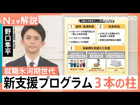 なぜ就職氷河期世代の支援が必要？放置すれば「生活保護」急増の恐れ…新支援プログラム「3本の柱」とは【Nスタ解説】｜TB…