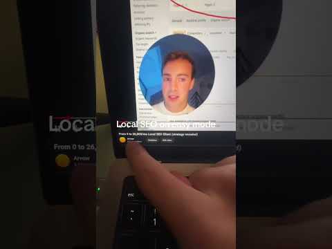 Local SEO used to be hard, nownot サムネイル