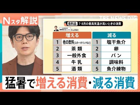 消費が減る35℃の壁 企業の“新たな暑さ対策”…データで見る「増える消費・減る消費」【Nスタ解説】｜TBS NEWS…