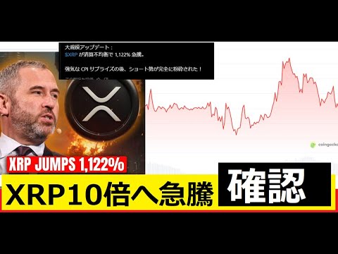【中堅投資家】XRPが10倍！SEC委員長の発言の審議「それぞれ確認」 サムネイル
