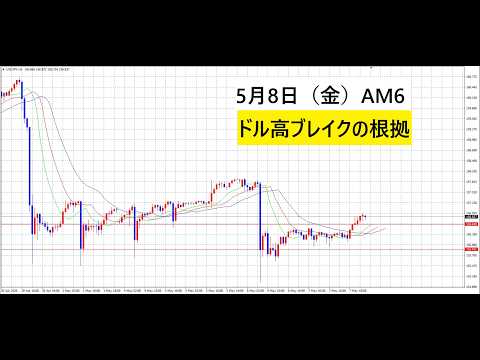 【中堅投資家】FX：ドル高へのシナリオと根拠 サムネイル