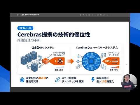 最新AI、SEOニュース サムネイル