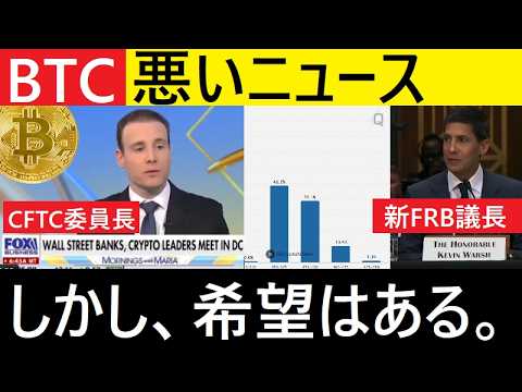 【中堅投資家】ビットコイン20万㌦は妄想か？BTCの悪いニュース サムネイル