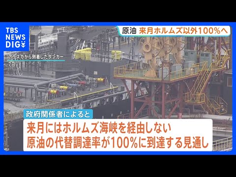原油の代替調達率が7月に“100%”へ ホルムズ海峡を経由しない原油調達先の多角化進む 石油の安定供給2028年3月末…
