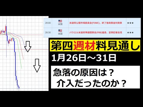 【中堅投資家】FX：第4週目材料見通し「月と木だけ用心」 サムネイル