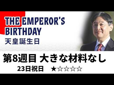 【中堅投資家】FX：第8週目テクニカル見通し「月曜日は観察に務める」 サムネイル