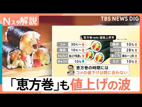 平均価格1173円「恵方巻」も値上げの波、コメ30%・海苔10%増…きゅうり以外は“ほぼ全滅”の高騰【Nスタ解説】｜T… サムネイル