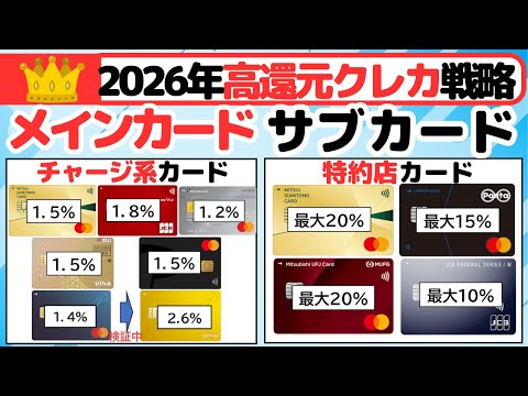 2026年メインカード／サブカード戦略　（高還元クレカルートと特約店制度の攻略） サムネイル