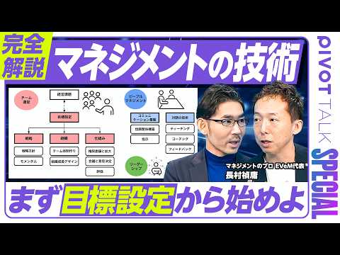 【マネジメント技術大全①良い目標設定とは？】マネジメントの体系図／全ては目標設定から／チームの役割定義／ミドルアップが… サムネイル