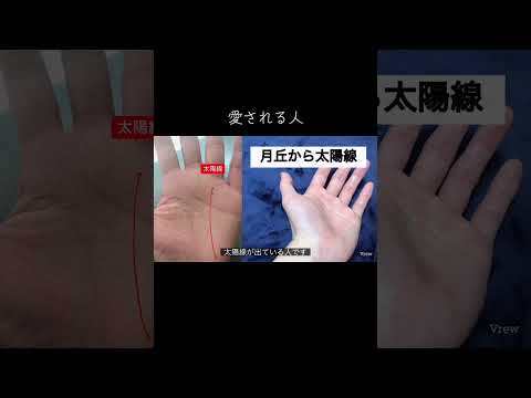 可愛がられる人 手相 占い サムネイル