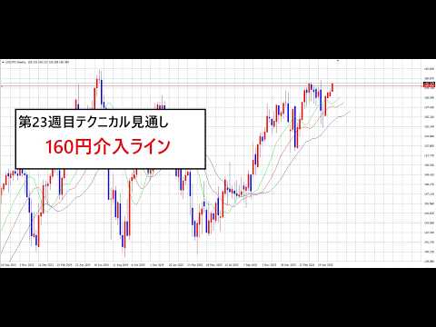 【中堅投資家】FX：第23週目テクニカル見通し「動きなしと見る週」 サムネイル