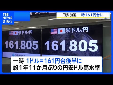 【円安加速】一時1ドル＝161円台後半に 約1年11か月ぶりの円安ドル高水準　FRBの利上げ観測で　為替介入への警戒感…