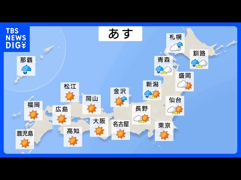 晴れる九州～関東　東京25℃予想で汗ばむ陽気に　寒気流入で北海道は雪のところも　朝の冷え込み強まる【あす9日の天気】｜… サムネイル