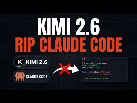 MoonShot AI COOKED: Kimi 2.6 + Kimi Code ARE NUTS サムネイル