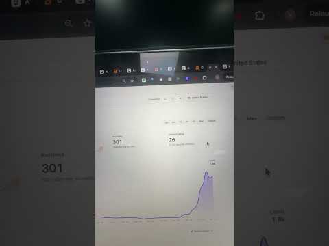 2k a month in SEO traffic in a few weeks