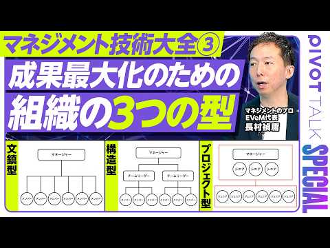 【マネジメント技術大全③成果最大化のための、組織の3つの型】マネージャーは何人を見るべき？／文鎮型、構造型、プロジェク…