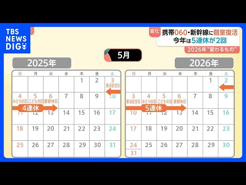 【2026年から変わるもの】“最大5連休が2回”“携帯ついに060解禁”“新幹線に個室”“自転車違反に青切符”｜TBS…