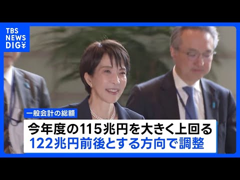 来年度予算案 過去最大の122兆円前後で調整　金利上昇で国債費膨張　社会保障・防衛費も増加｜TBS NEWS DIG