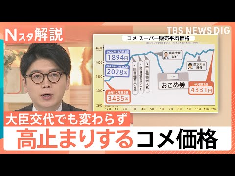 備蓄米放出に大臣交代でも変わらず…史上最高値近くで高止まりするコメ価格「おこめ券」配布進める自治体も【Nスタ解説】｜T…