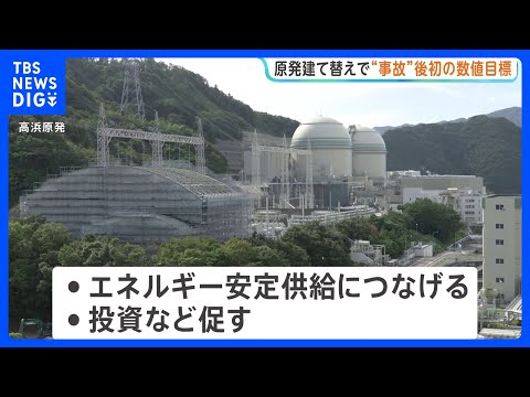 政府「原発2基～5基を建て替え」2040年代までの目標案として示す　福島第一原発事故以降 初の数値目標　原発の老朽化が… サムネイル