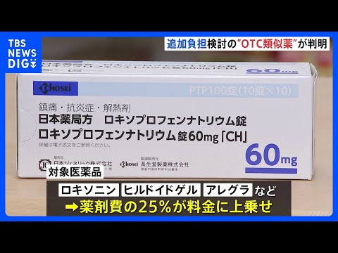 市販薬と成分など似た処方薬「OTC類似薬」追加負担の医薬品判明 「ロキソニン」「ヒルドイドゲル」「アレグラ」など 薬剤…