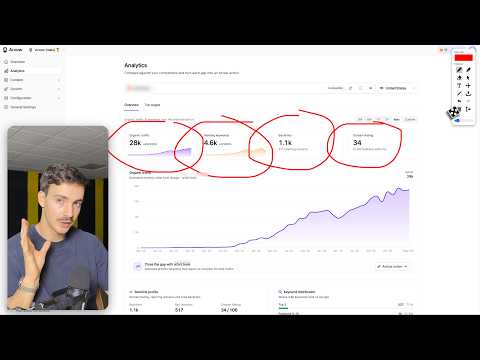 AI SEO in 2026: How to Rank 1 in AI Search and Dominate LLM… サムネイル