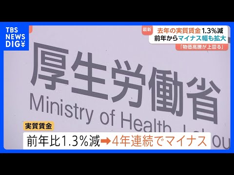 実質賃金4年連続マイナスに　2025年は前年比1.3％減　給与増も物価高響く｜TBS NEWS DIG サムネイル