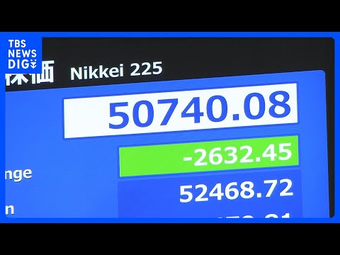【速報】日経平均 一時2600円以上値下がり 5万1000円台を割り込む　NY市場の大幅下落やイラン情勢の悪化など受け… サムネイル