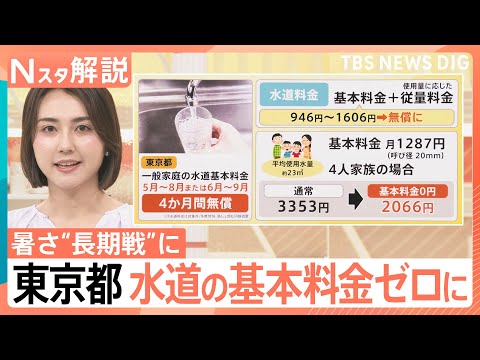 「猛暑日が前倒し」暑いと“無意識”の出費増加？ 「迷わずエアコンを」東京都は水道基本料ゼロに【Nスタ解説】｜TBS N…