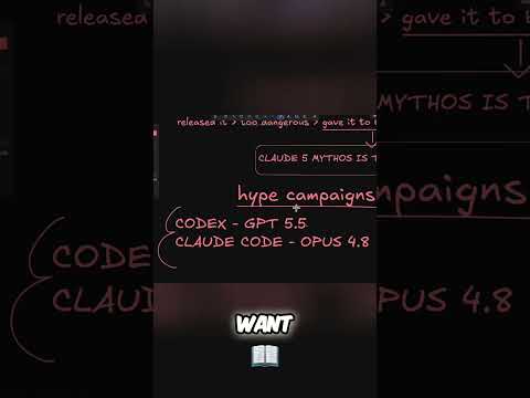 Mythos Hype is Absurd! You Already Have AI Tools shorts サムネイル