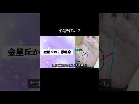 人生に影響を与えてくれる人との出会いのタイミングを知る 手相 占い 手相占い サムネイル
