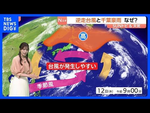 いつもと違う今年の夏 異例の逆走台風と千葉豪雨はなぜ起きた?カギはいつもの位置にない“夏の太平洋高気圧”【SUNトピ】…