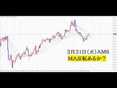 【中堅投資家】FX：MA反転あるのか？ サムネイル