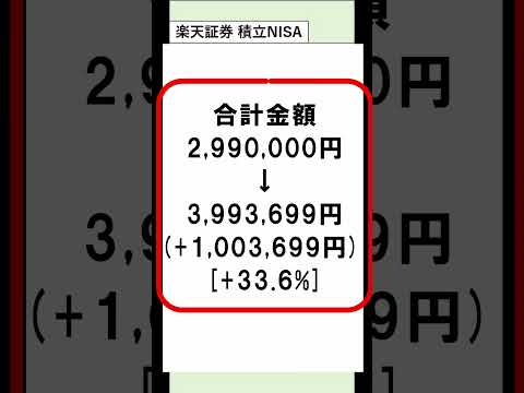 【投資299万】NISAを社会人が46か月続けた結果【2025年10月編】 サムネイル