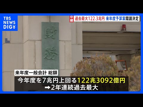 「高市カラー」122.3兆円の来年度予算案を閣議決定　“財政規律”に一定配慮も『無責任な放漫財政』になる可能性も【記者…