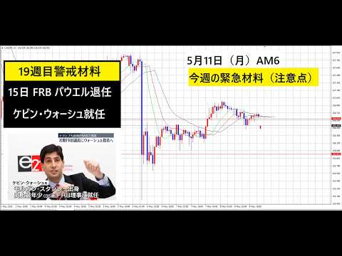 【中堅投資家】FX：重要な警戒ポイント２つ