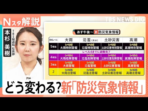 新「防災気象情報」5月28日から運用スタート、どう変わる？ 警戒レベルに応じてどう行動？【Nスタ解説】｜TBS NEW… サムネイル