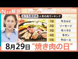 おうち焼き肉のコツと野菜の工夫：プロのおすすめレシピとランキング – クーポンたぬき